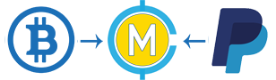 MOVOCHAIN